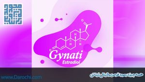 همه چیز در مورد قرص واژینال ژیناتی